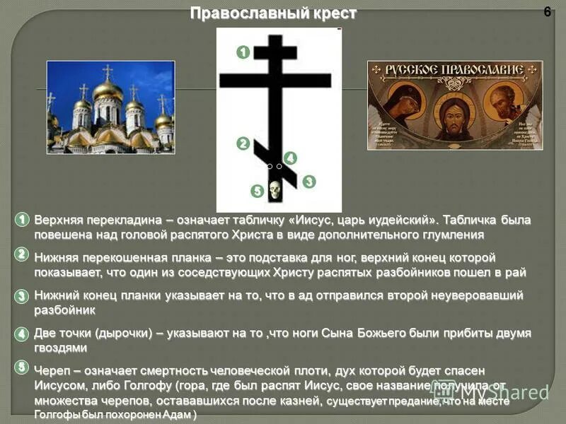 Можно ли менять крест. Православный крест описание. Православный крест с перекладиной. Название частей Креста православного.