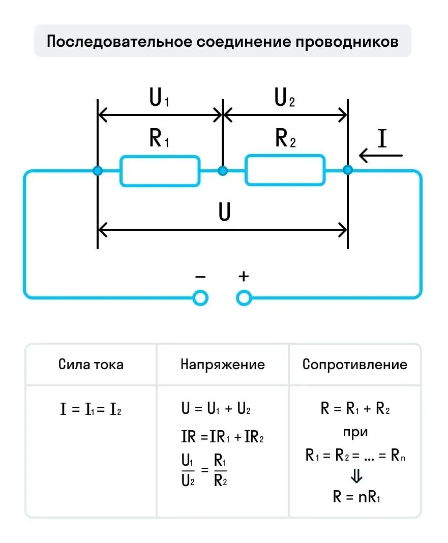 Какие есть соединения проводников