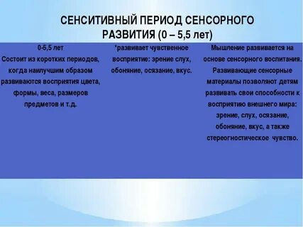 Сенсорный период развития ребенка