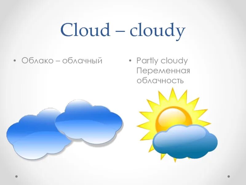 Облако на английском языке. Облако по английскому. Облака на английском языке. Как будет по английски облако. Малооблачная погода на английском.