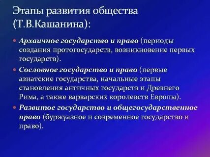 Теория специальности