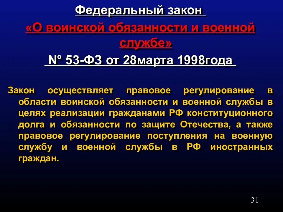 О воинской обязанности и военной