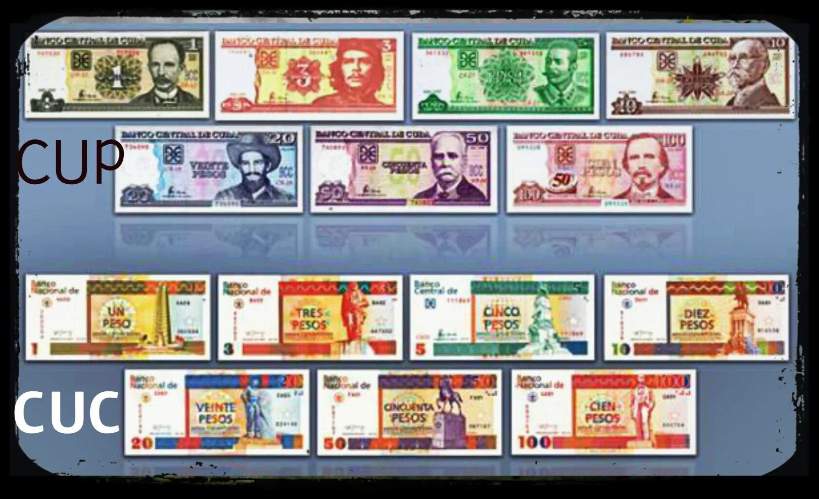 Кубинские куки. Кубинское конвертируемое песо. Куба и валюта песо. Песо cuc Куба. Кубинская валюта песо.