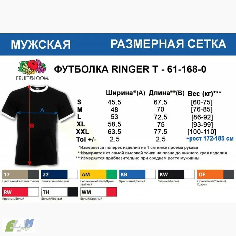 Мужские размеры одежды футболок. Размерная сетка футболок Levis. Размерная сетка Levis мужские футболки. Размерная сетка левайс футболки мужские. Размерная сетка футболок мужских.