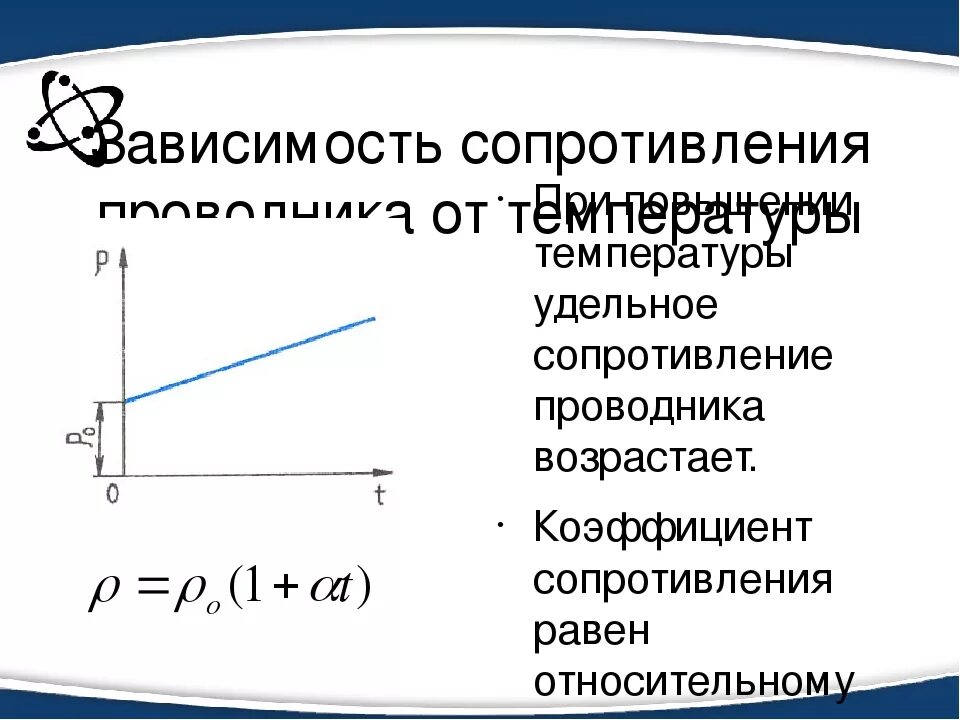 Изменение сопротивления от температуры. Зависимость удельного сопротивления проводника от температуры. Зависимость сопротивления проводников от температуры. Удельное сопротивление проводников от температуры. Сопротивление проводника зависимость сопротивления от температуры.