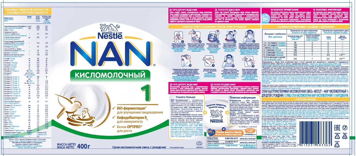 Нан сколько ложек. Детская смесь нан оптипро 1 состав. Состав смеси нан 3 оптипро. Нан оптипро 2 состав смеси. Nan 1 Optipro состав смеси.