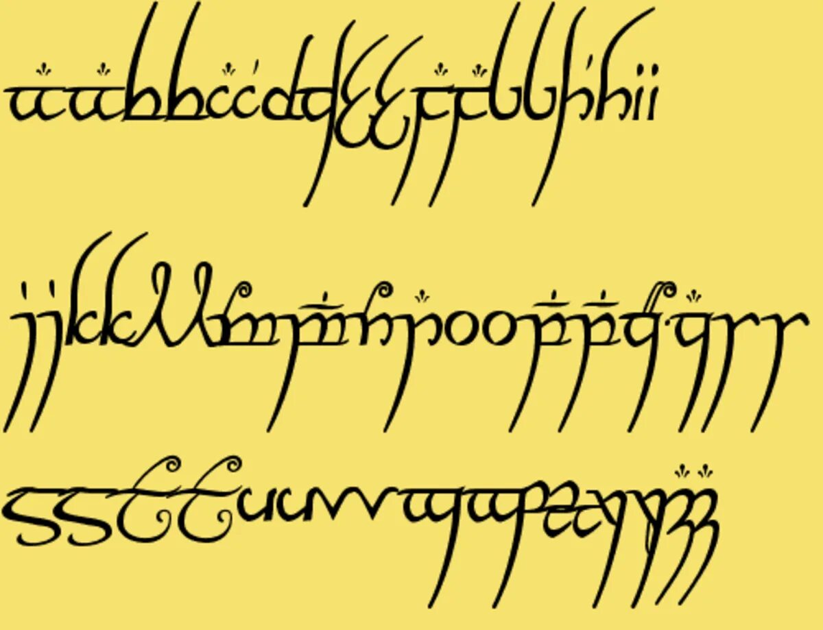 Эльфийская письменность. Эльфийский язык. Эльфийская письменность Толкин. Эльфийские языки Толкиена. Средиземье языки