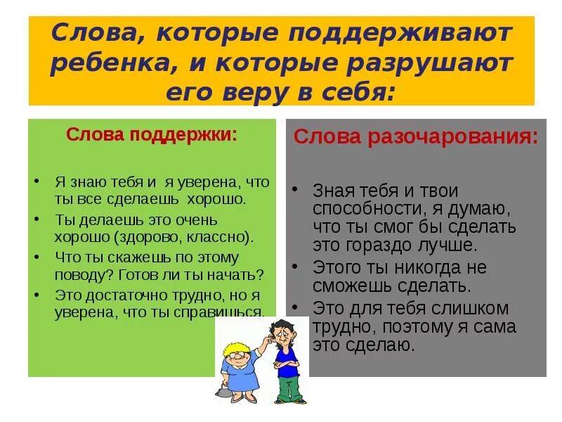 Текст внутреннему ребенку. Слова поддержки. Слова поддержки ребенку. Слова поддержки для подростков. Слова поддержки родителям.