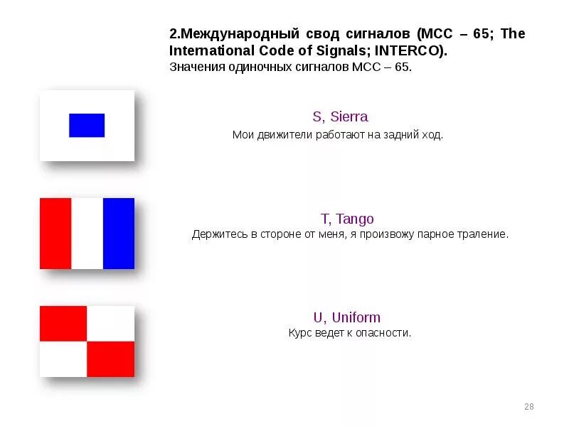 Международный свод сигналов МСС. Сигнальные флаги МСС. Сигнальные флаги МСС 65. Однофлажные сигналы МСС.