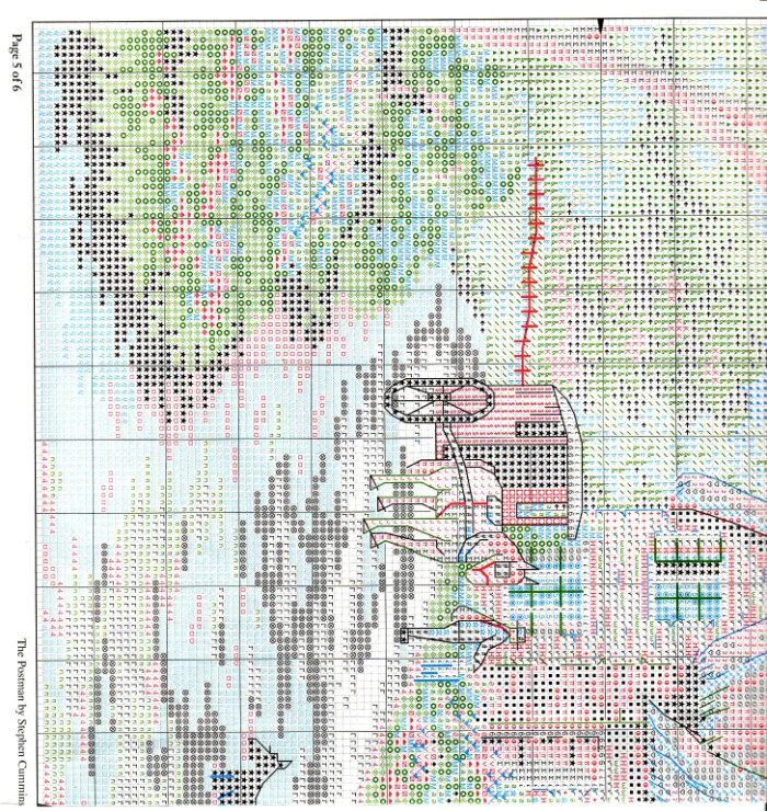 Poster dimensions pixels. Схема dimensions 35118. вышивка почтальон дименшенс. почтальон dimensions отшив. дим 35118.