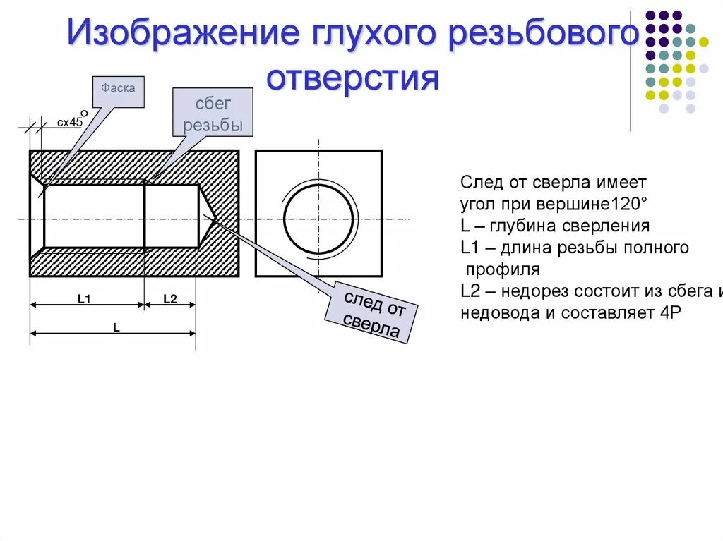 Обозначение глухого резьбового отверстия. Глухое резьбовое отверстие на чертеже. Глухие резьбовые отверстия на чертеже. Обозначение резьбы в глухих отверстиях. Основное отверстие имеет