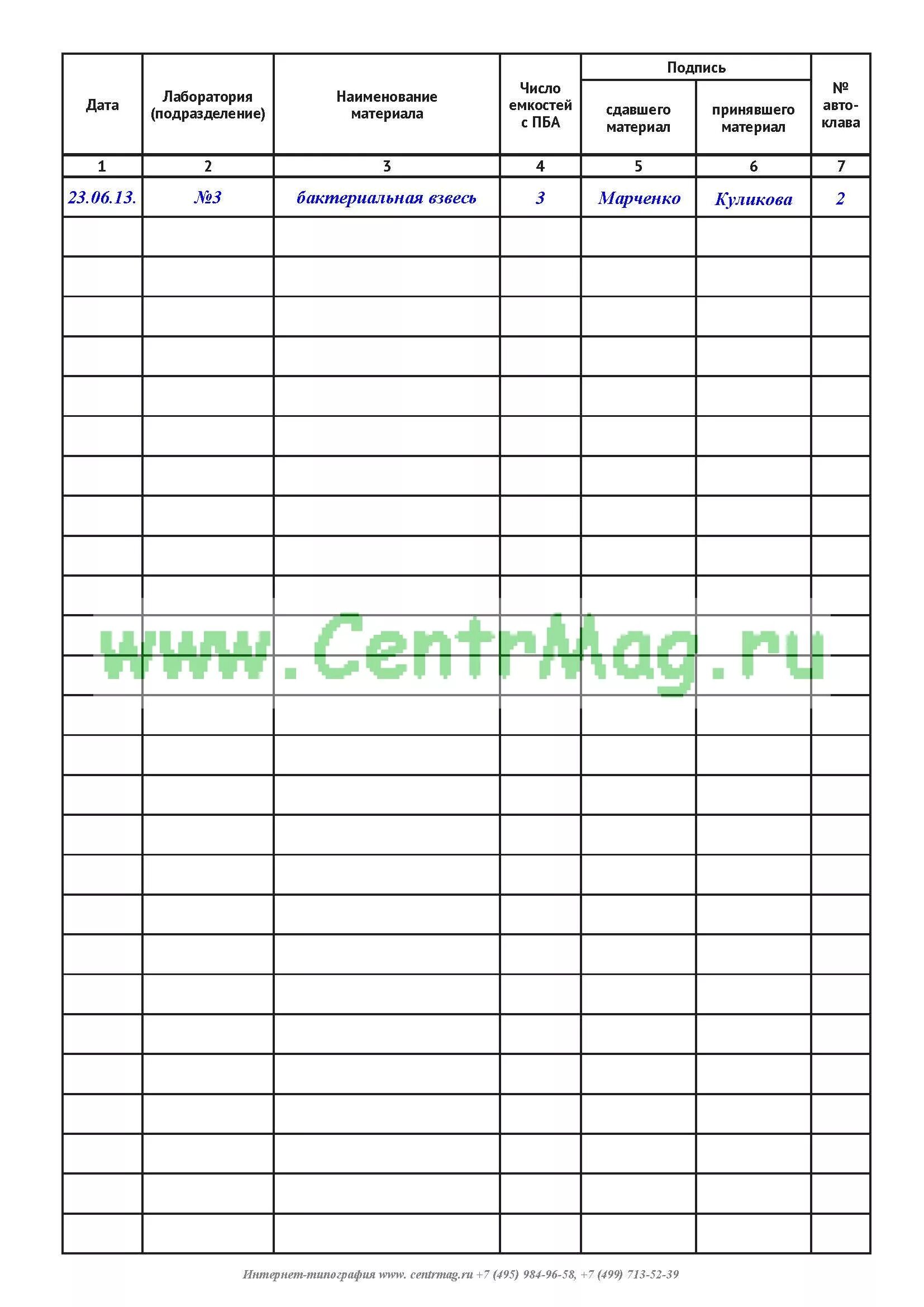 Еженедельная проверка