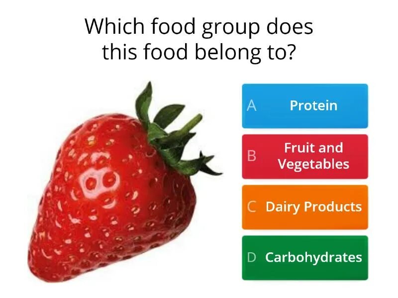 Food Groups.
