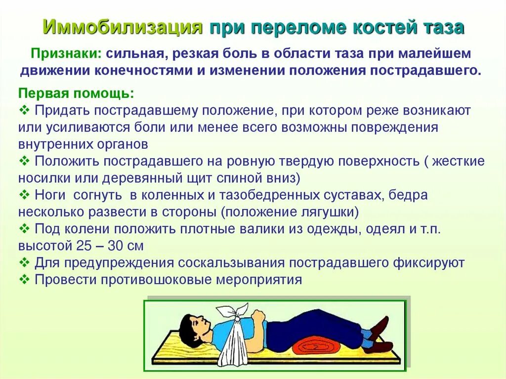 положение возникшее в результате