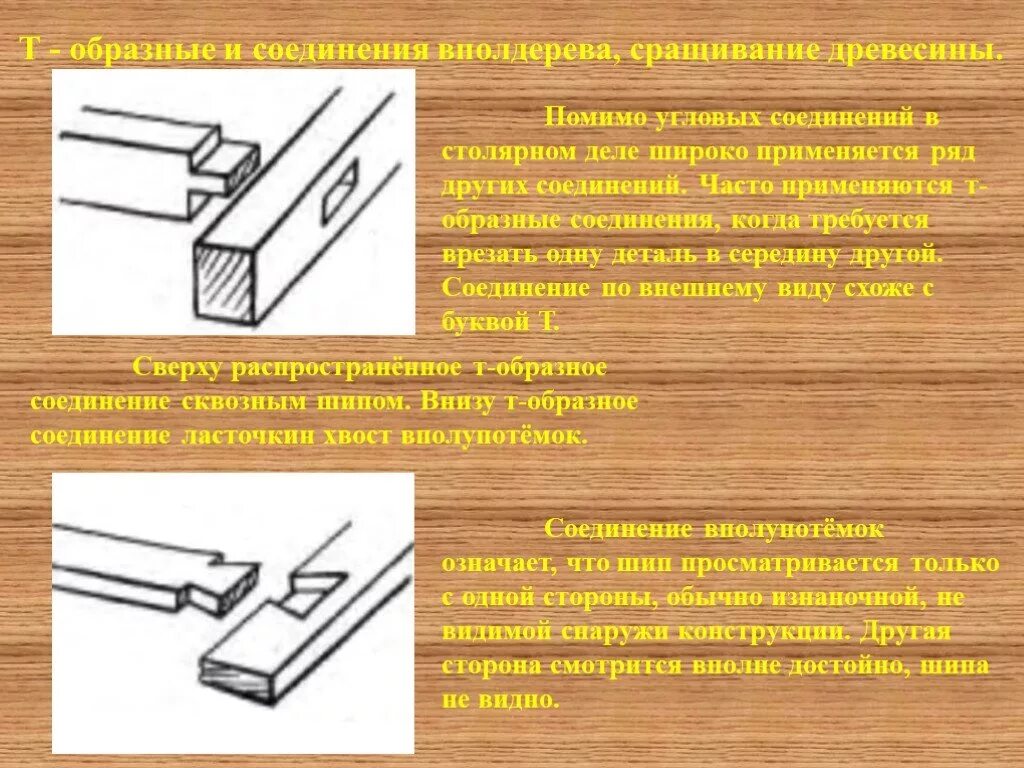 Соединение другим словом. Угловое плотницкое соединение вполдерева. Столярные соединения. Соединения в столярном деле. Шиповые столярные соединения.