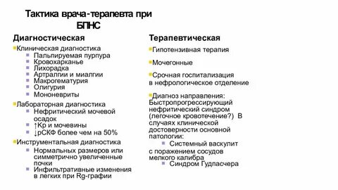 Тактика терапевта