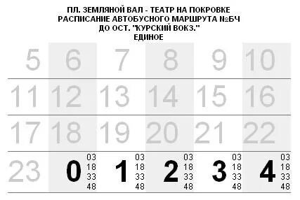 Маршрут 461 автобуса одинцово юго западная