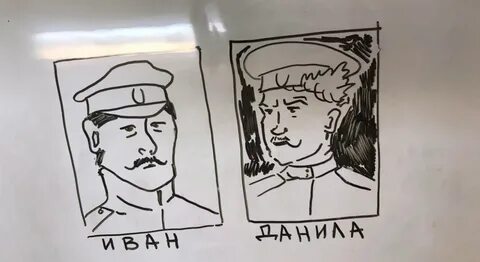 Чехов имена героев