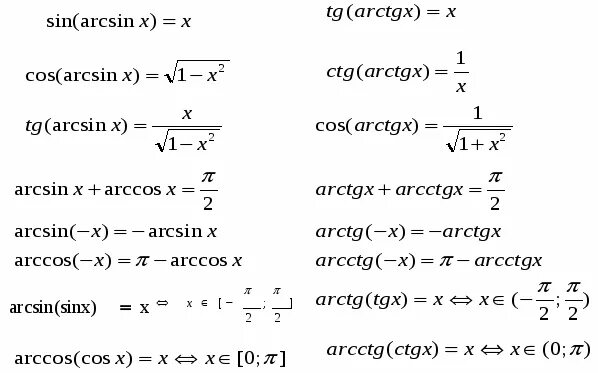 Формулы cos(arcsin). Тангенс от арксинуса формула. TG(arcsin) формула. Формулы арксинуса синуса и косинуса.