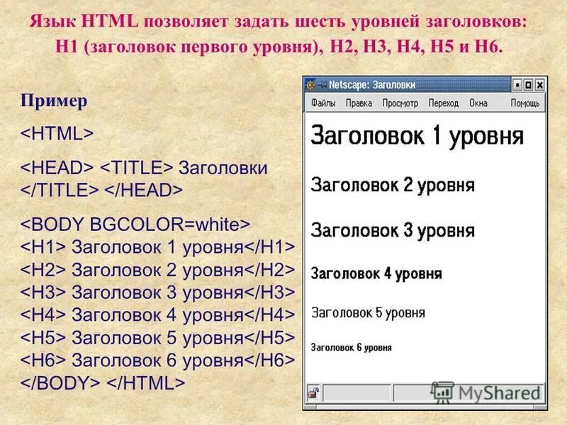 Заголовок 1 уровня и 2 уровня. Заголовок 1 уровня и 2 уровня