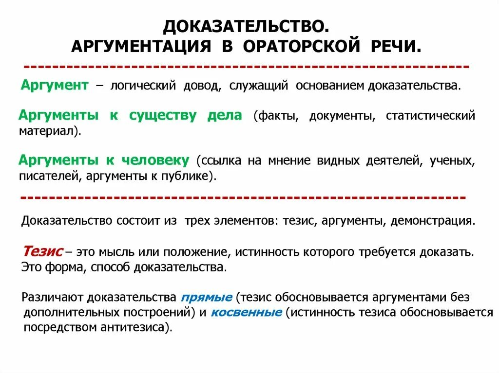 Слова используемые в политике. Разновидности аргументирующей речи. Аргументы и примеры для выступления. Слабые Аргументы в судебной речи. Примеры аргументов.