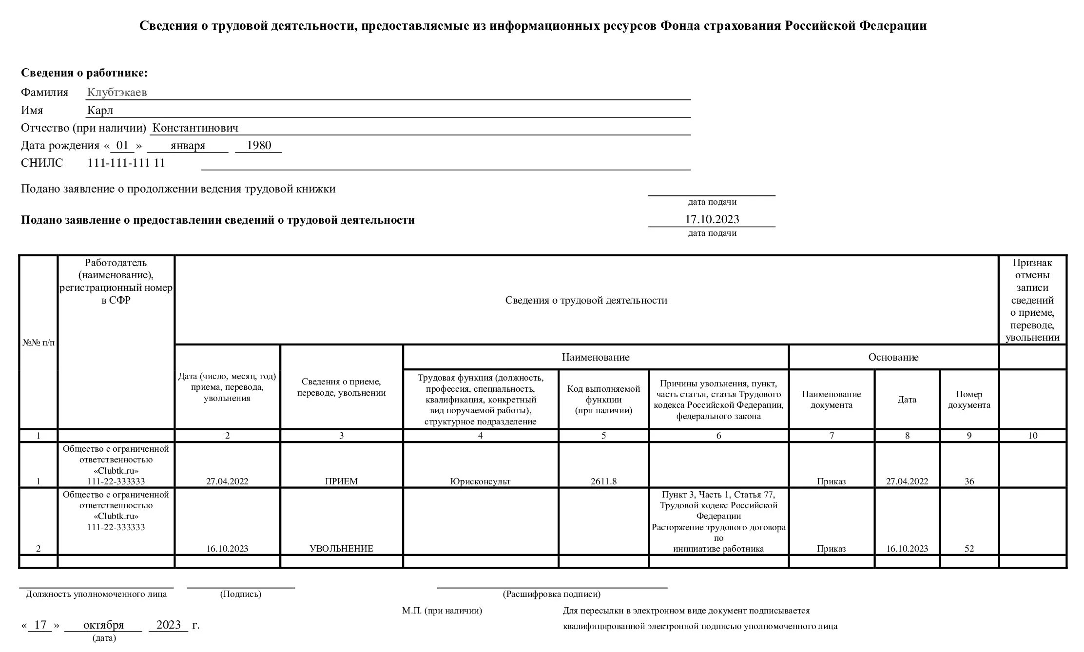 Перерасчет пенсии увольняющимся пенсионерам. Уволившемуся пенсионеру перерасчет в 2023