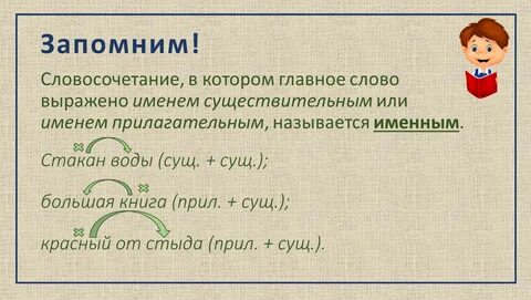 Замените словосочетание притяжательное прилагательное существительное словосочет
