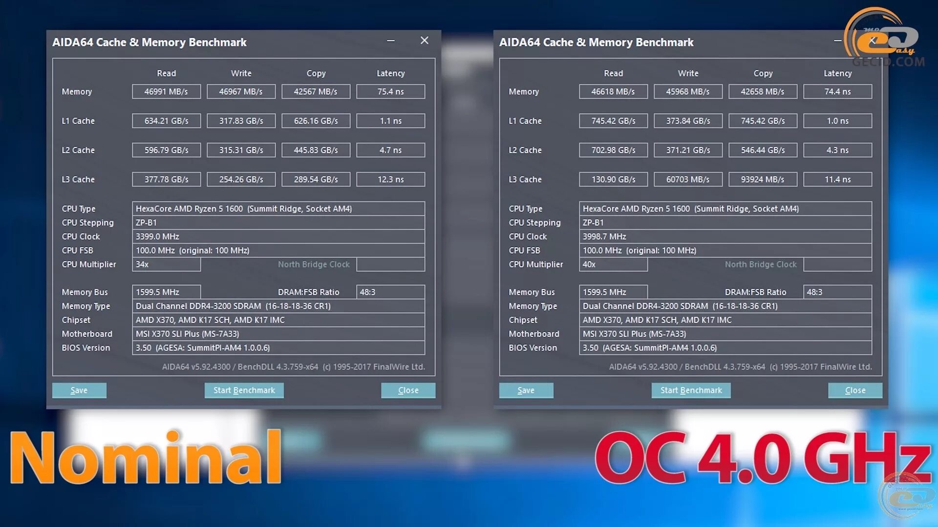 Ddr4 тесты