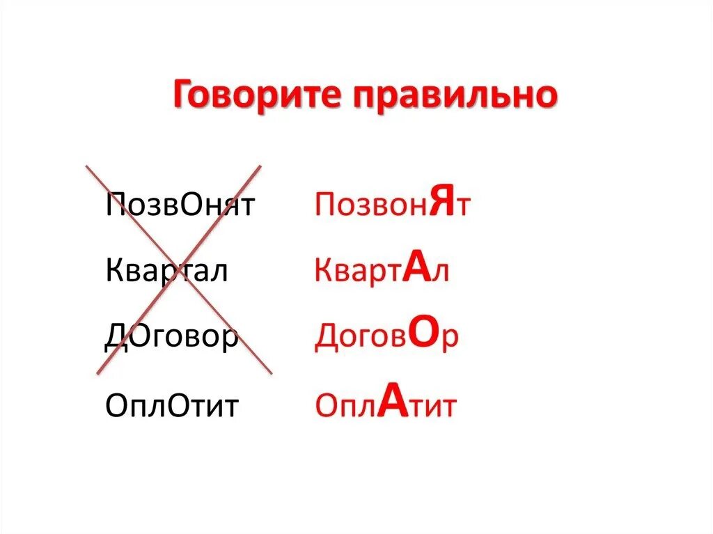 Говорят что текст. Говорить и писать. К свободе предложение. Как правильно произносить слова. Слова которые пишутся.