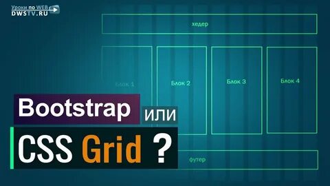 Bootstrap css