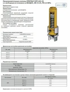 Давление полного открытия предохранительного клапана