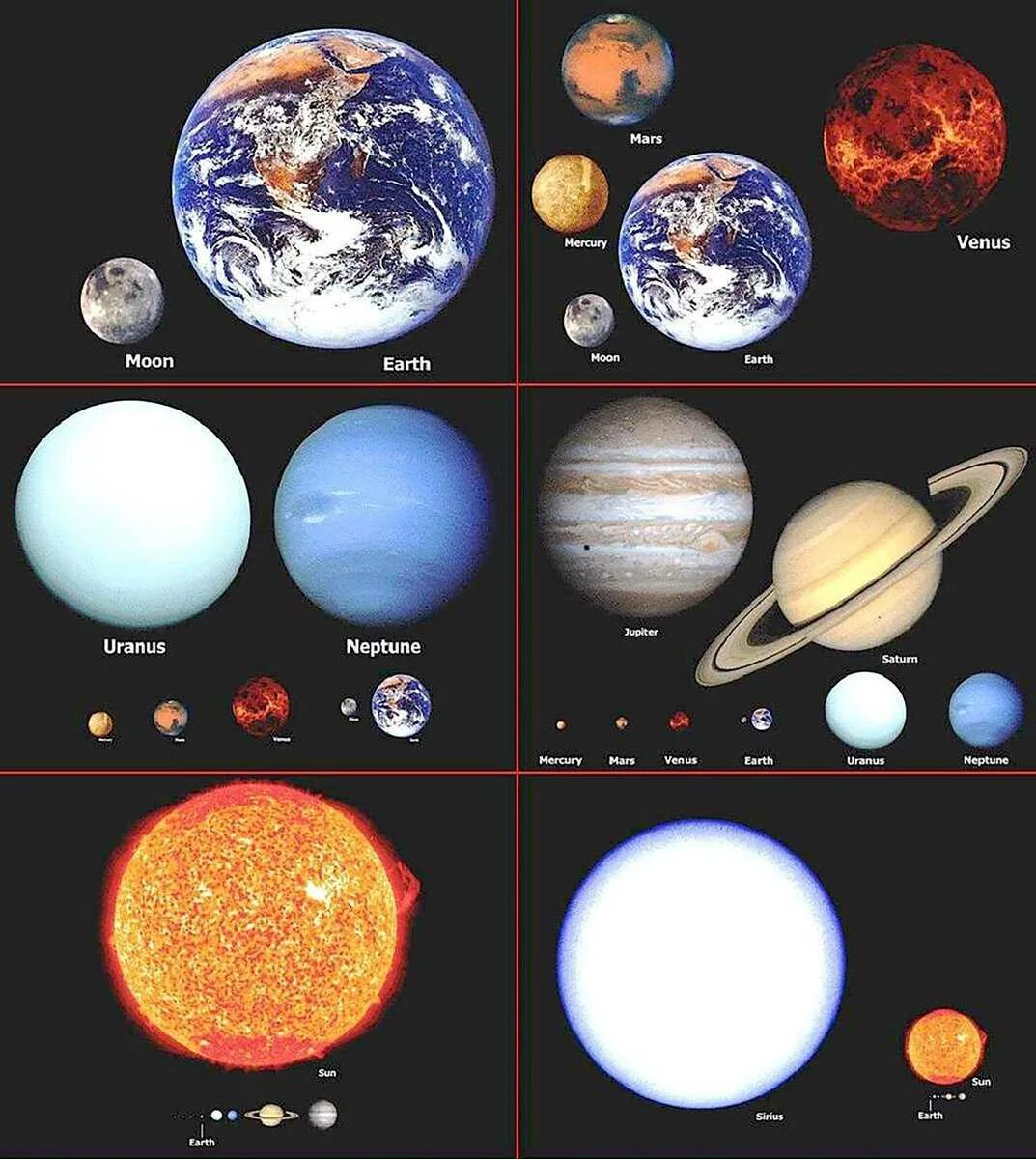 Какое соотношения звезд. Планеты солнечной системы. Планеты солнечной системы по размеру. Планеты солнечной системы по ра. Сравнение размеров солнца и планет.