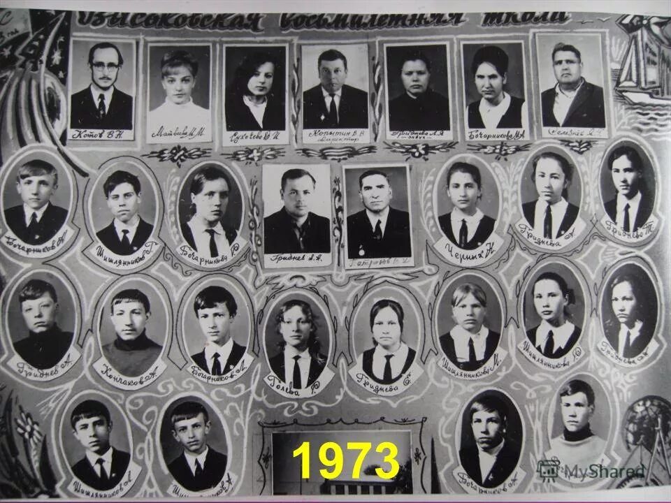 Темринская 8 летняя школа. Выпуск школы 1969. Директор высоковской школы 1. Саныяхтах село олекминского. 8 летняя школа.