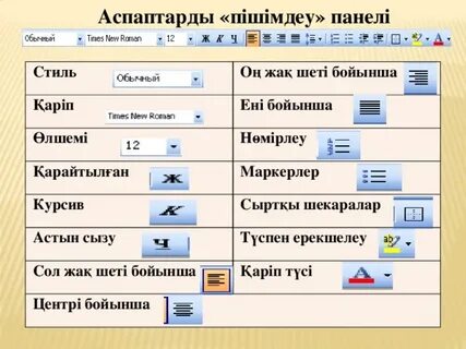 Word мәтіндік редакторы