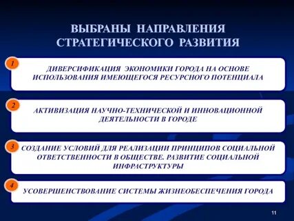 Диверсификация экономики