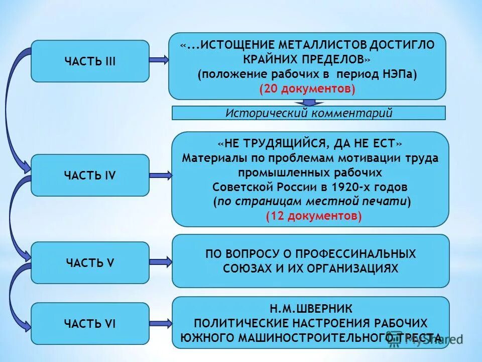 Своеволие и беспорядок достигли крайних пределов. Препоны это определение. Своеволие и беспорядок достигли крайних пределов. Своеволие и беспорядок достигли крайних пределов. Притча притча.