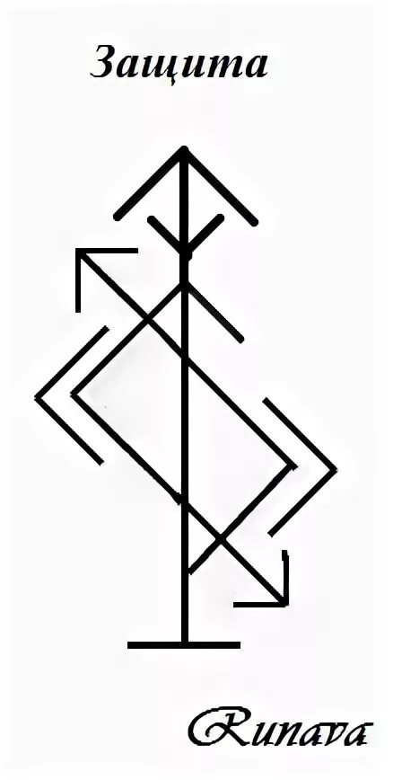 Защитный став руны. Руны ставы защита. Став снятие защиты. Рунический став защита богов. Руны защиты.