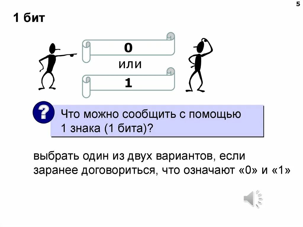 1 Бит это. Бид1а. Бит0 бит1. С помощью одного бита можно запомнить различных состояний.