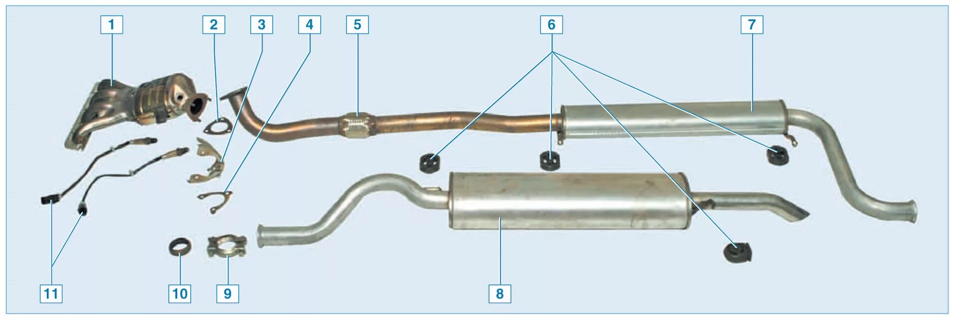 Резонатор выпуска. ВАЗ Приора хэтчбек выхлопная система 16 клапанов. Выхлопная система ВАЗ Приора седан 16 клапанов.