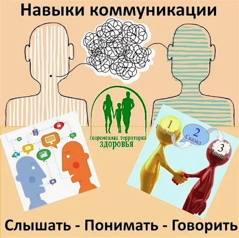 Отсутствие навыка общения. Навыки коммуникации картинки. навыки коммуникации рисунок. здоровая коммуникация. навыки общения.
