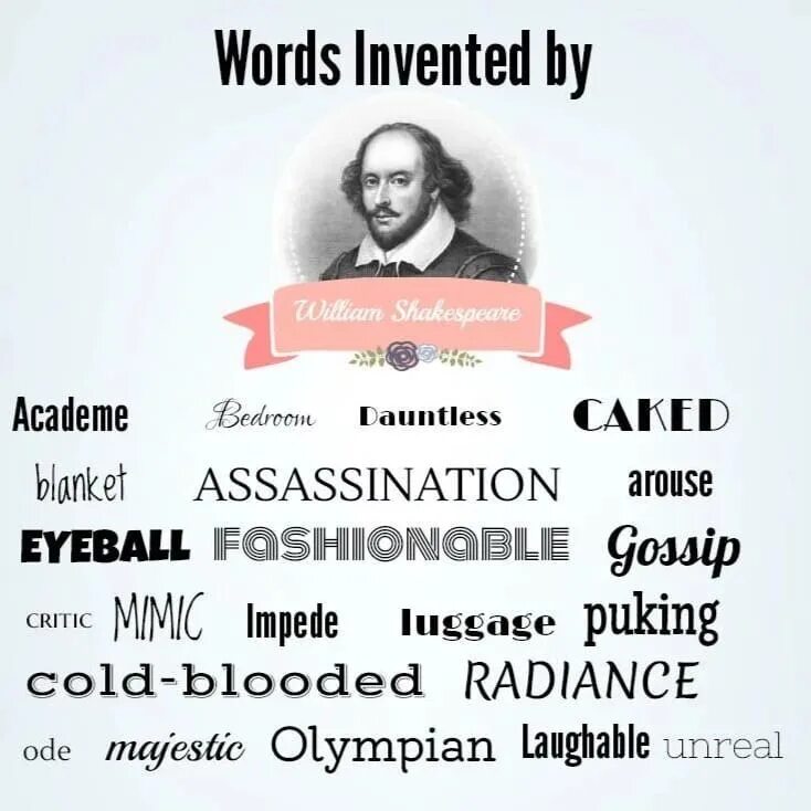 Был придуман на английском. William Shakespeare Words. Шекспир English. Слова Шекспира на английском. Invented Words.