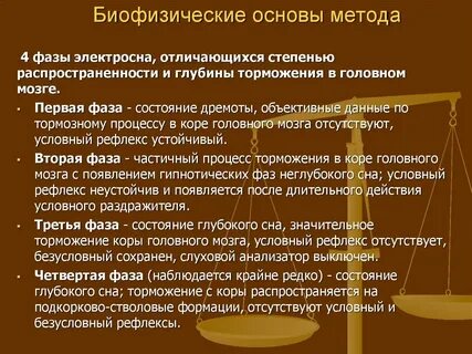Основа метода