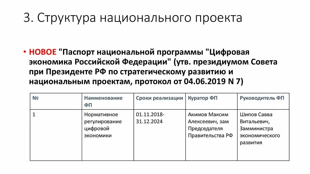 Структура национального проекта продолжительная и активная жизнь Возможные формы государственно-частного партнерства в реализации Национального п