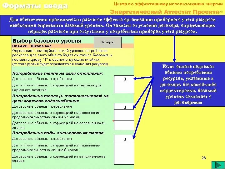 Правила пользования электрической энергией в рк. Эффективное расходование энергии. правильность расчет. организация эффективного использования ресурсов компьютера. цели и задачи организации приборного учета водоснабжения.