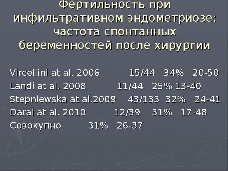 Как проверить фертильность. Фертильность у женщин после 40. фертильность после 45. индекс фертильности при эндометриозе. фертильность после 45 лет.