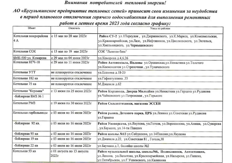 График отключения на 9 января Какой график отключения горячей воды в Магнитогорске в 2019 году