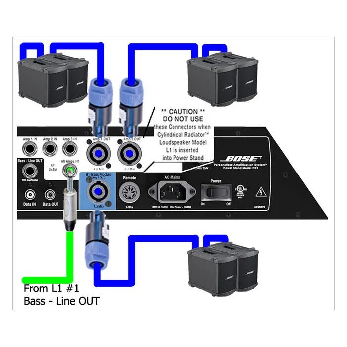 Bas 1. Bose сабвуфер b1. bose acoustic bass module. bose light bass 1.0. bose l1 power stand amplifier.