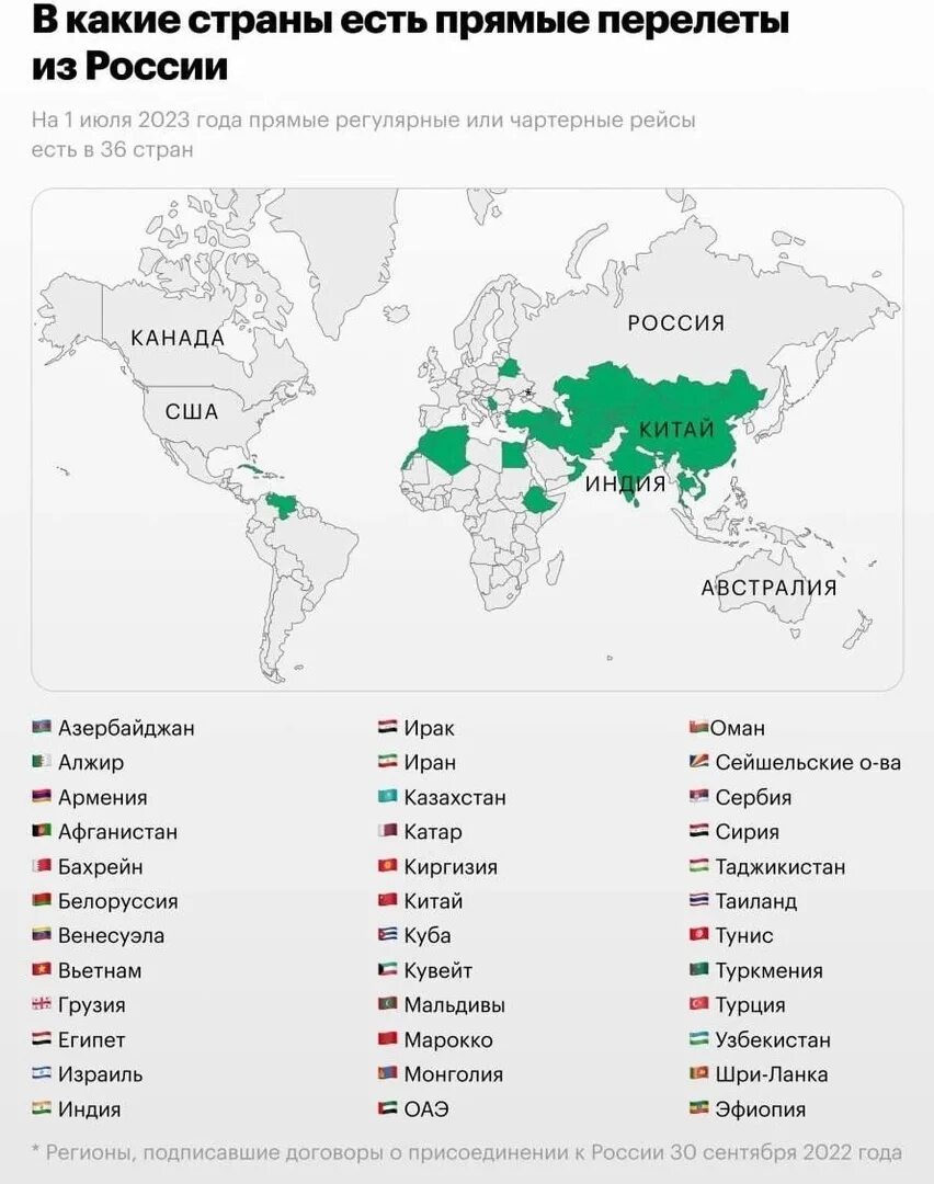 Список стран 2025. Карта стран. какие есть страны. какие страны. страна россия.