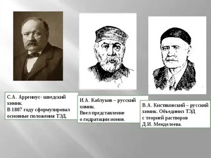 Каблуков вклад в химию