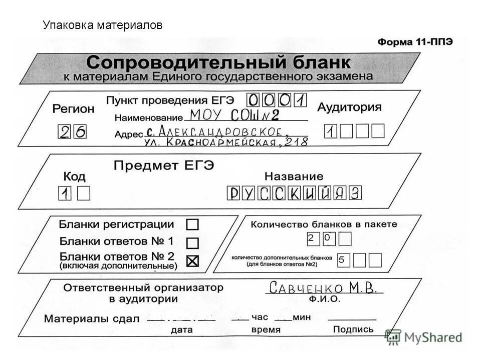 В каком случае заполняется ппэ 12 02. Форма ППЭ-11 2021. Форма 14-01 ППЭ. ППЭ-21 форма ППЭ. Форма ППЭ 1203.